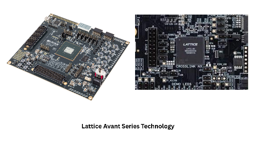 Lattice Avant Series